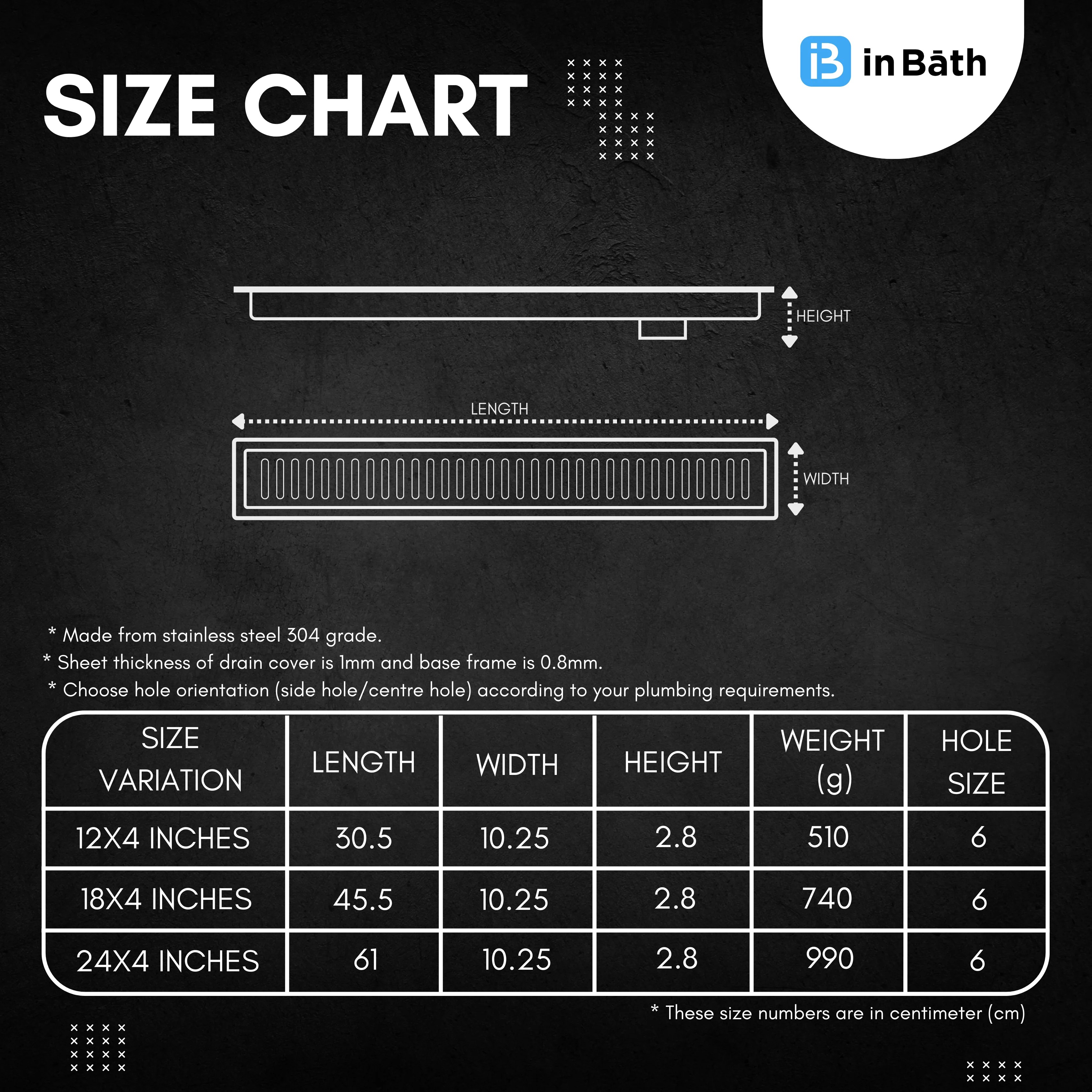 InBath Elite Wave Shower Drain Channel with Collar (SS 304) - Image 3