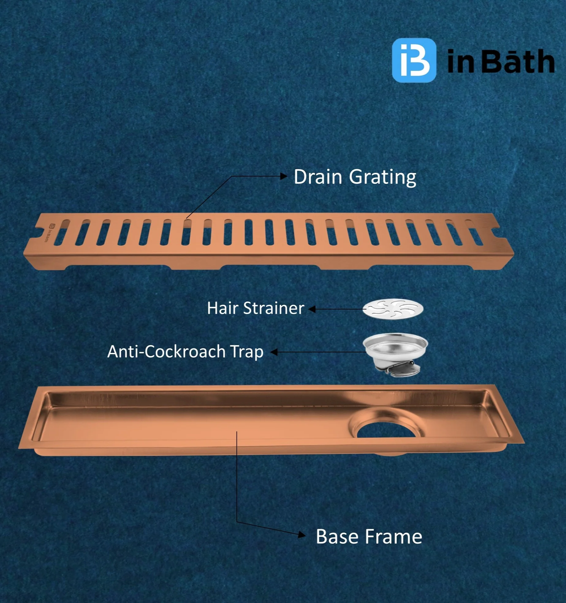 Rose Gold (PVD) Classic Shower Drain Channel (SS 304 Grade) - Image 3
